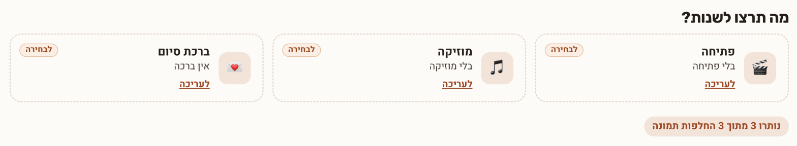 שלב "הרכבת הסרטון": הכרטיסים "פתיחה", "מוזיקה" ו"ברכת סיום"